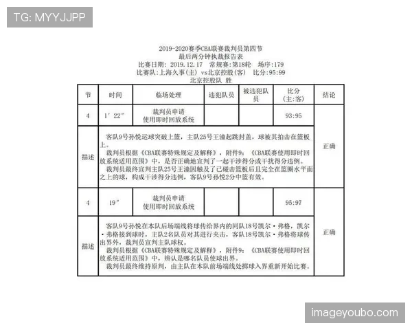 足球裁判报告的规则编写标准与核心内容解析 足球裁判报告的规则编写标准与核心内容解析