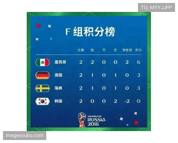 世界杯G组小组赛看点汇总 世界杯G组小组赛看点汇总